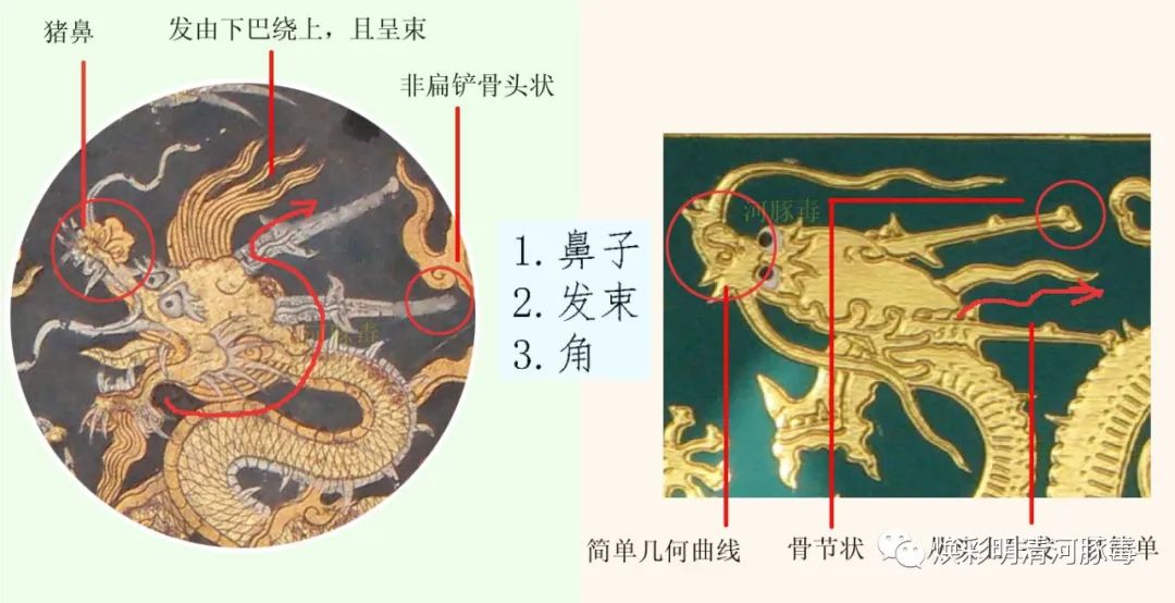 关于彩画中早晚期龙头的小知识